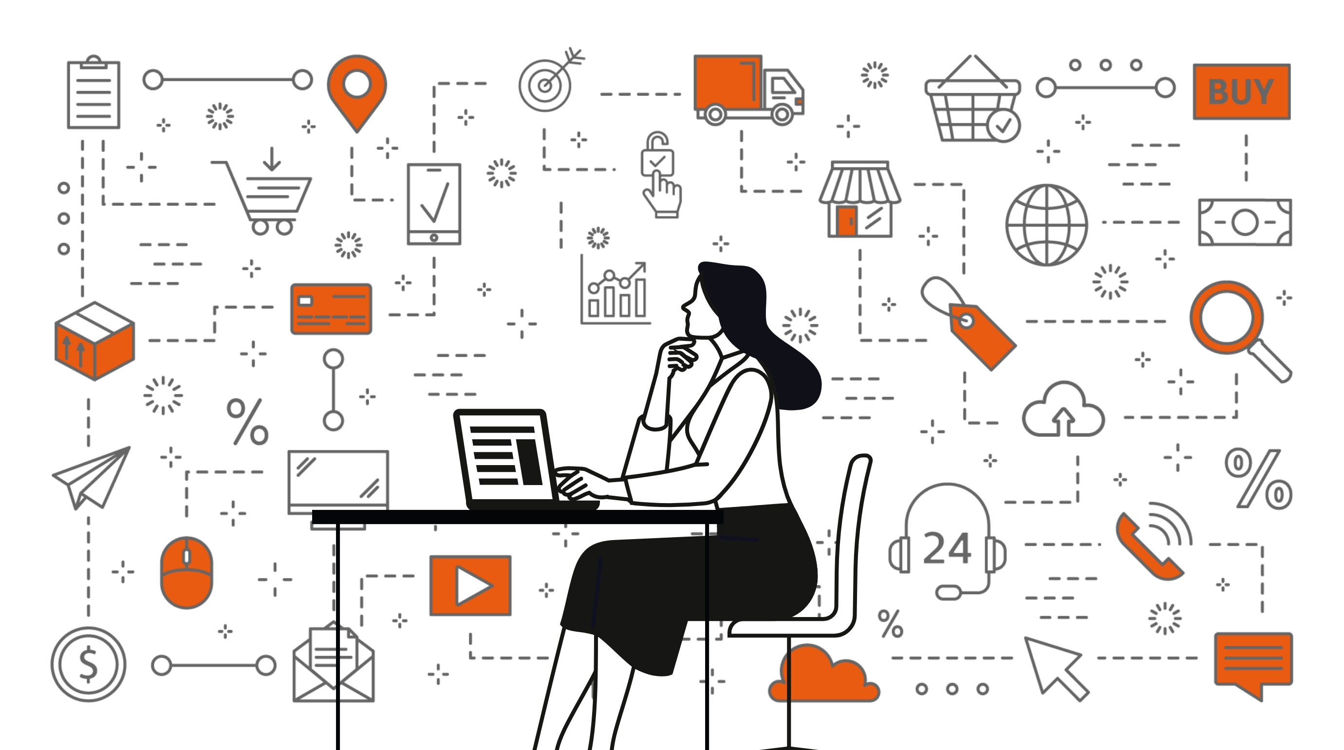 Omnichannel Marketing nel B2B: dalla strategia all’AI, nuove opportunità per...